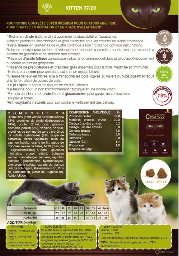 CPro Food Chatons : croquettes pour chatons