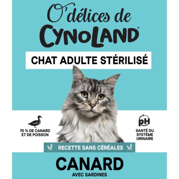 O'Délices de Cynoland Stérilisé Canard