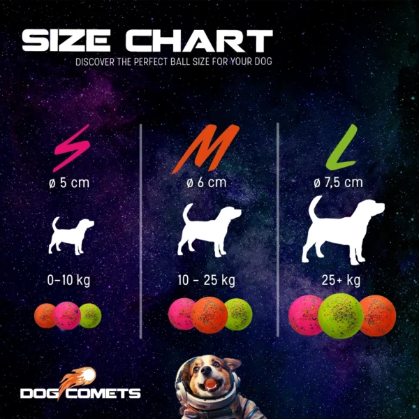 Balle Dog Comets Stardust